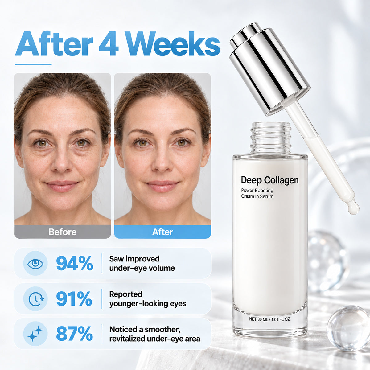 Korean Collagen Serum for Mature Skin