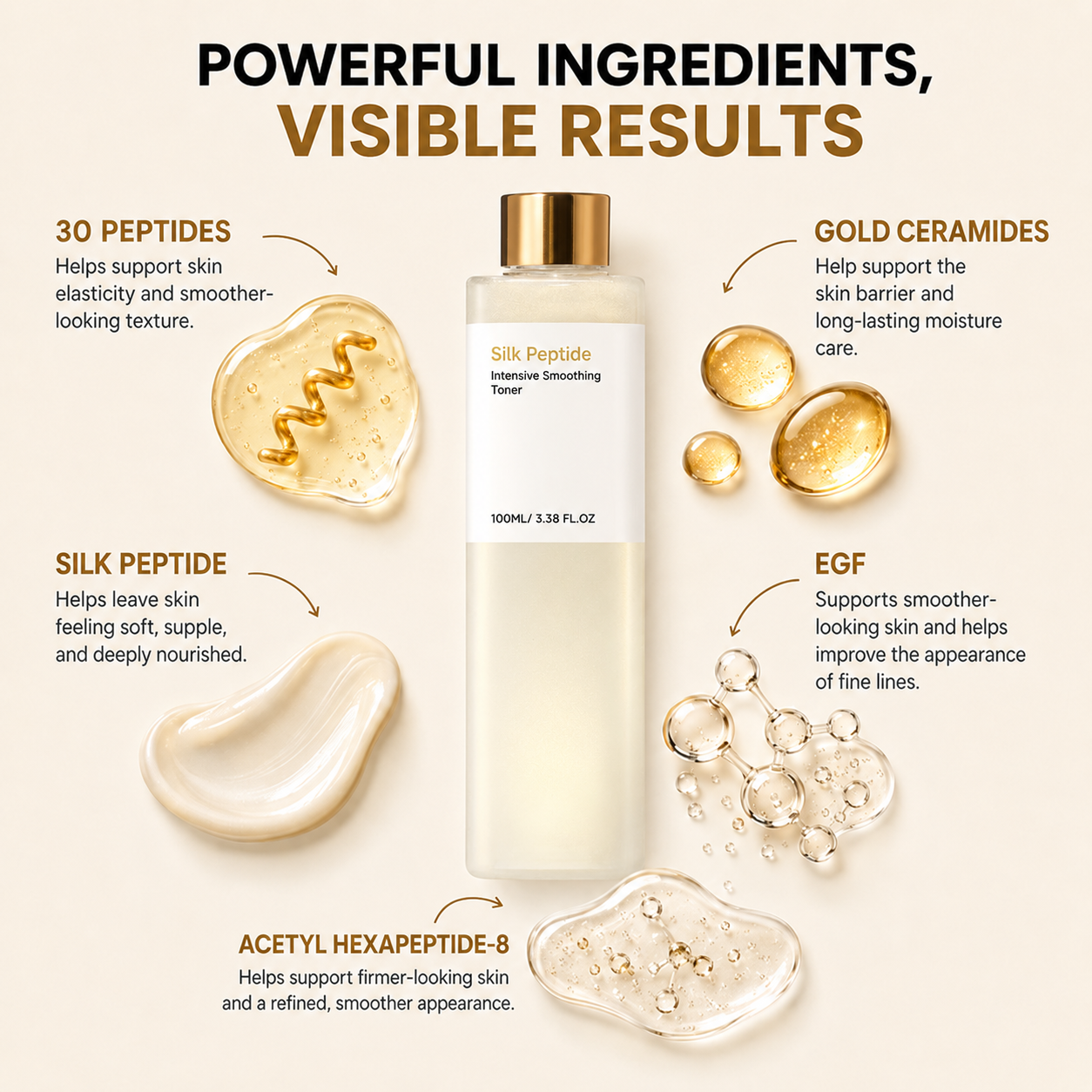 Peptide Firming Toner