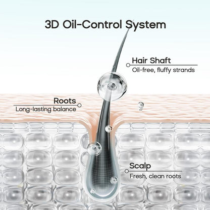 Leave-in Light Hair Dry Shampoo Gel