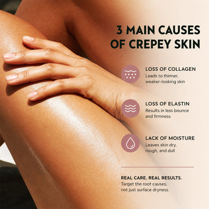 lookscene™  Peptide Body Oil
