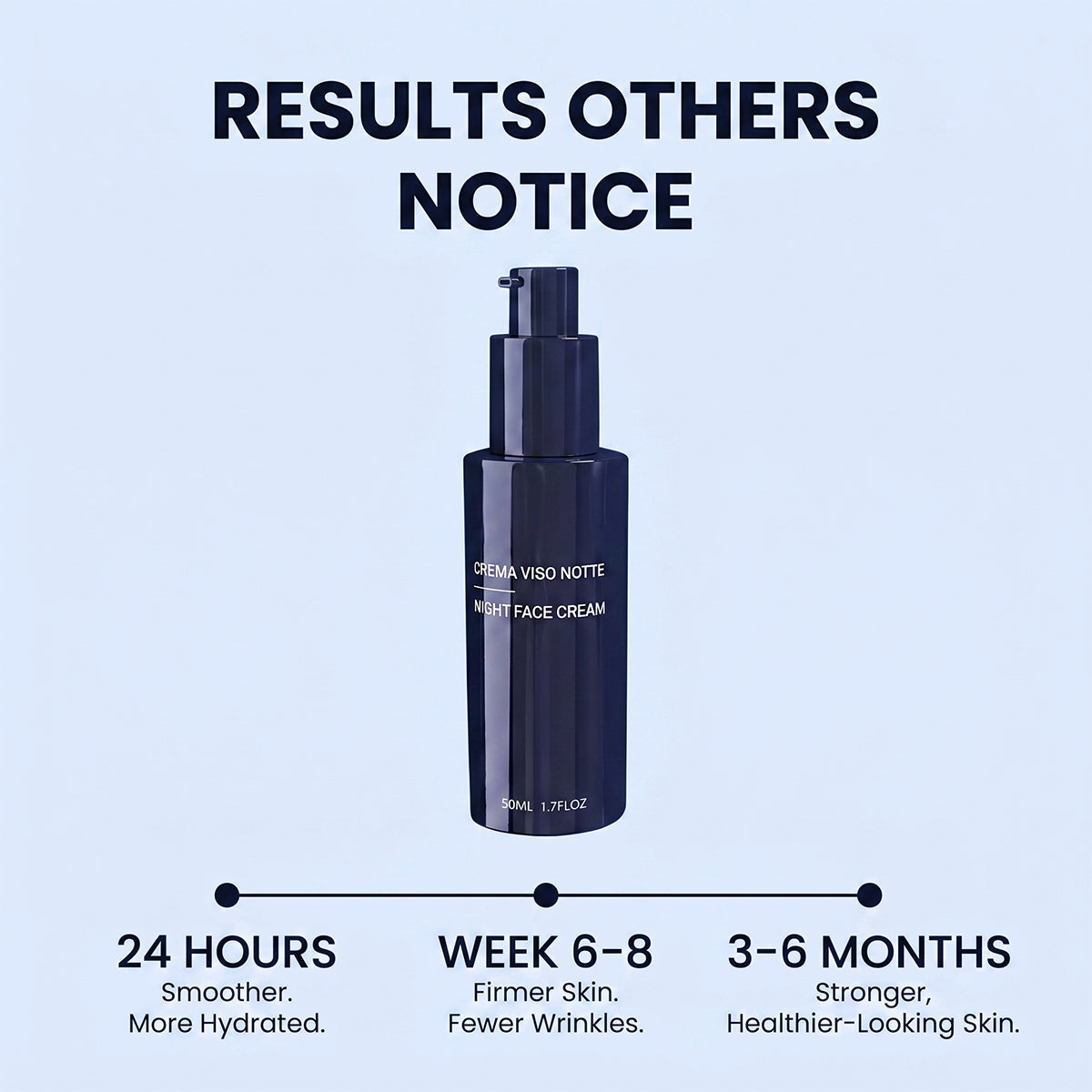 AntiAge Night Cream: Firms Your Neck While You Sleep