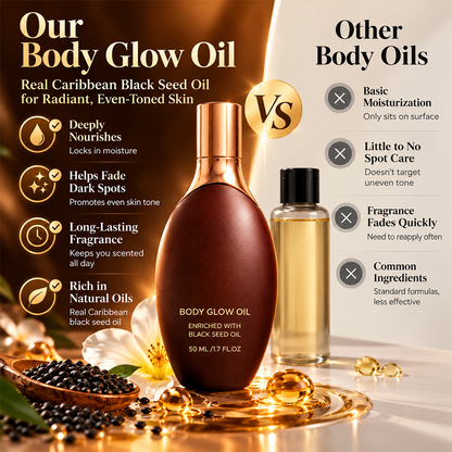 Black Seed Body Glow Oil