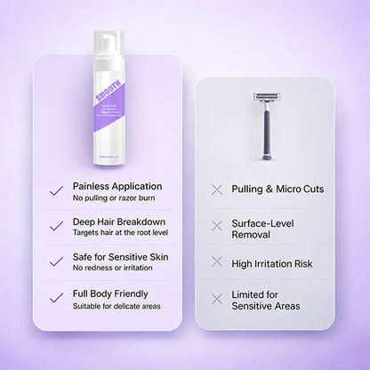 purelums Hair Removal Mousse