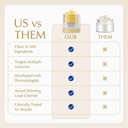 Anti-Cellulite Gold Firming Cream