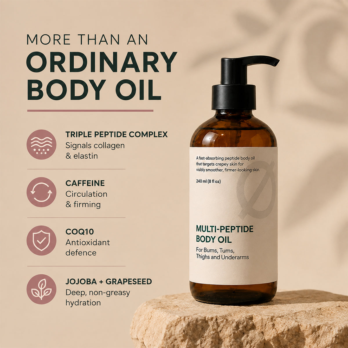 lookscene™  Peptide Body Oil