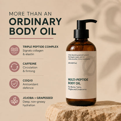 lookscene™  Peptide Body Oil