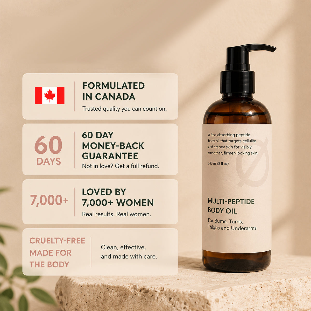 lookscene™  Peptide Body Oil