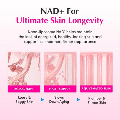 NAD+ Anti-Aging Ritual: Peptide Boosting Serum & Cream Duo