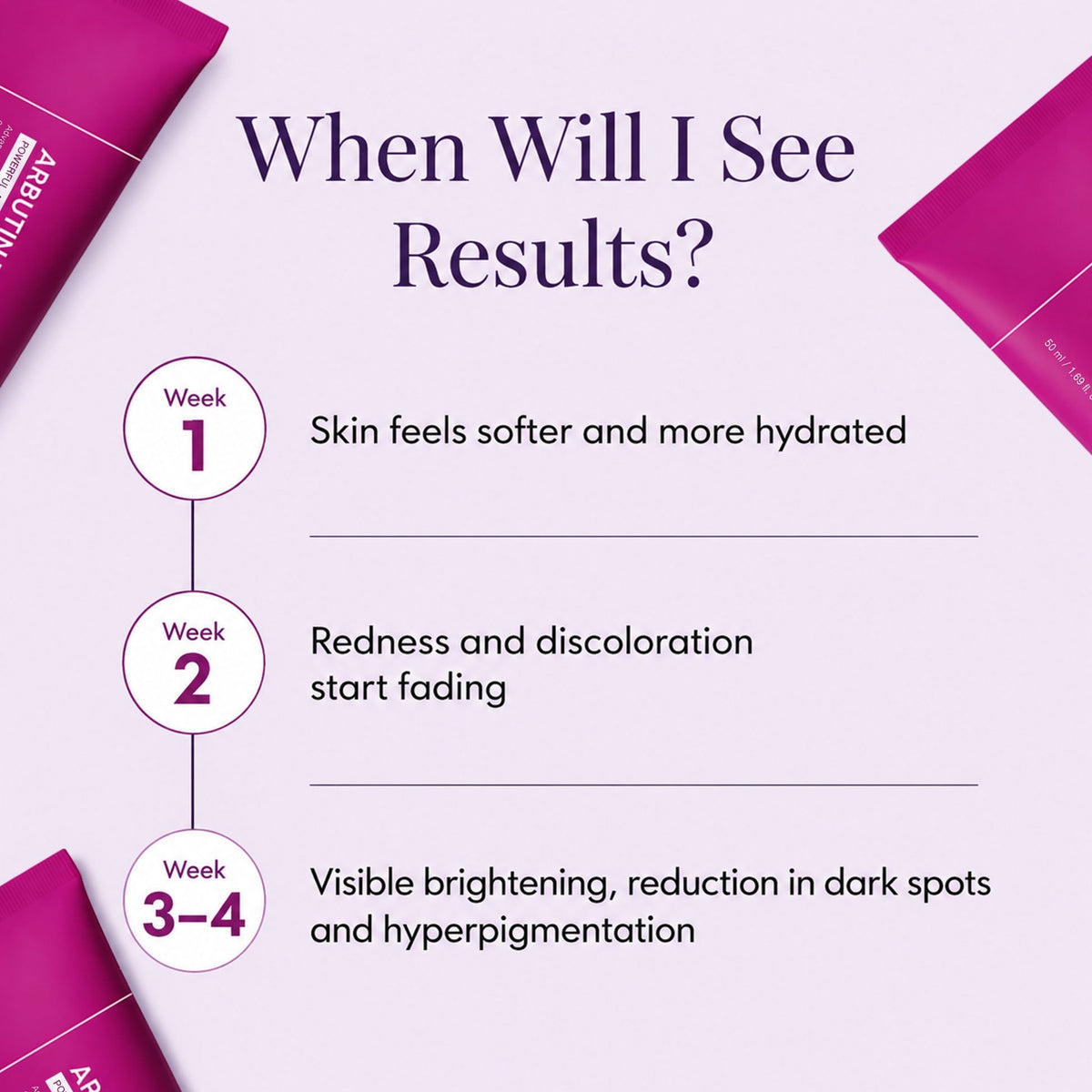 Arbutin 7% + Tranexamic Acid 4% Cream