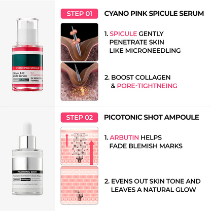 Gifted Collagen Boost Set