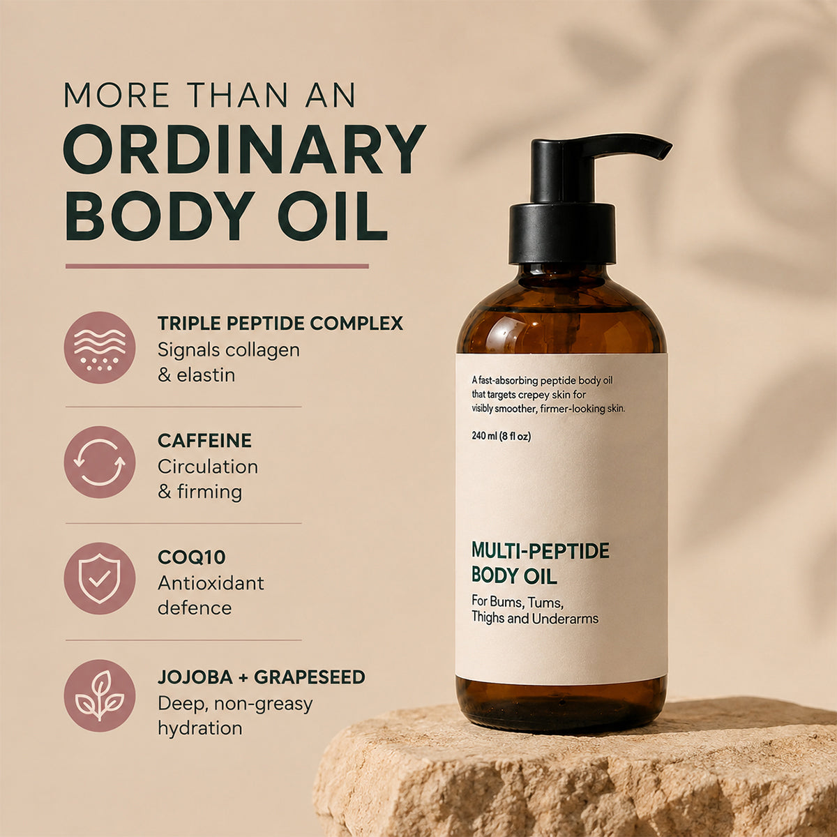 lookscene™  Peptide Body Oil