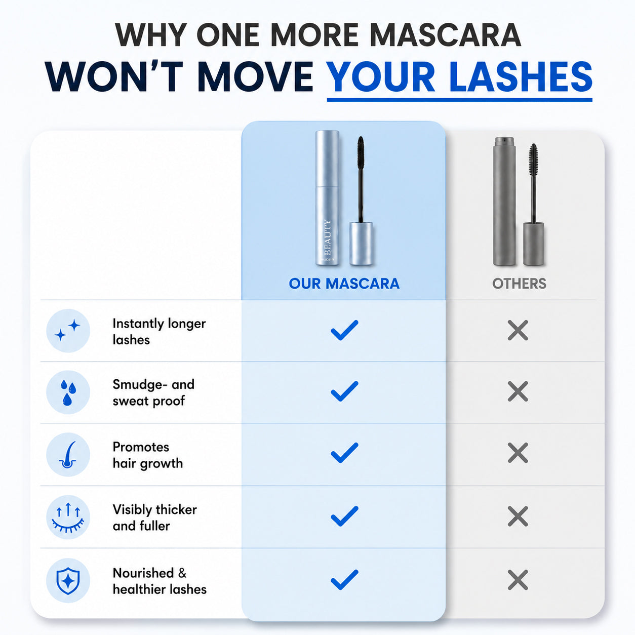 lookscene Lash Casting Mascara