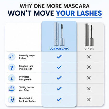 lookscene Lash Casting Mascara