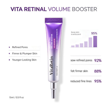Vita A Retinal Volume Booster