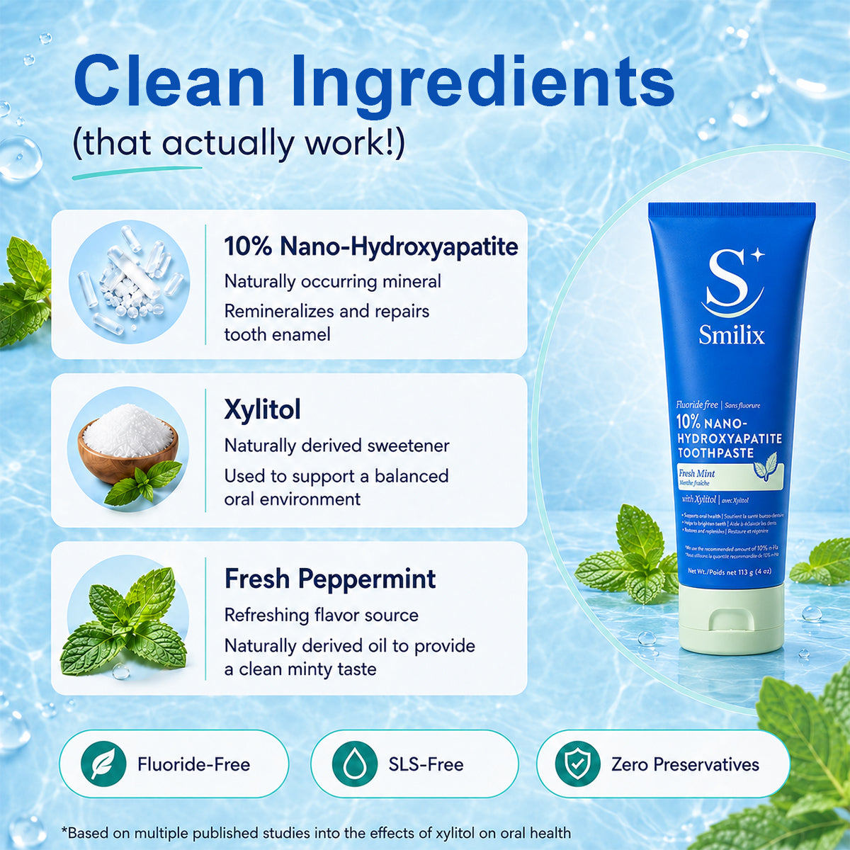 Fluoride Free Nano Hydroxyapatite Toothpaste with Fresh Mint
