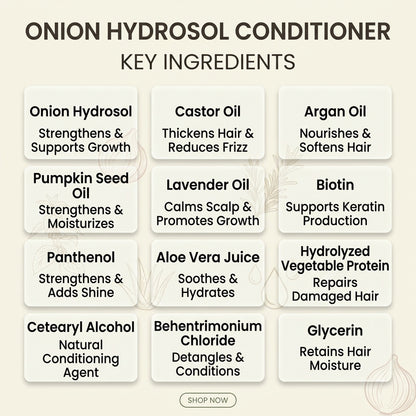 Onion Hydrosol Shower Duo