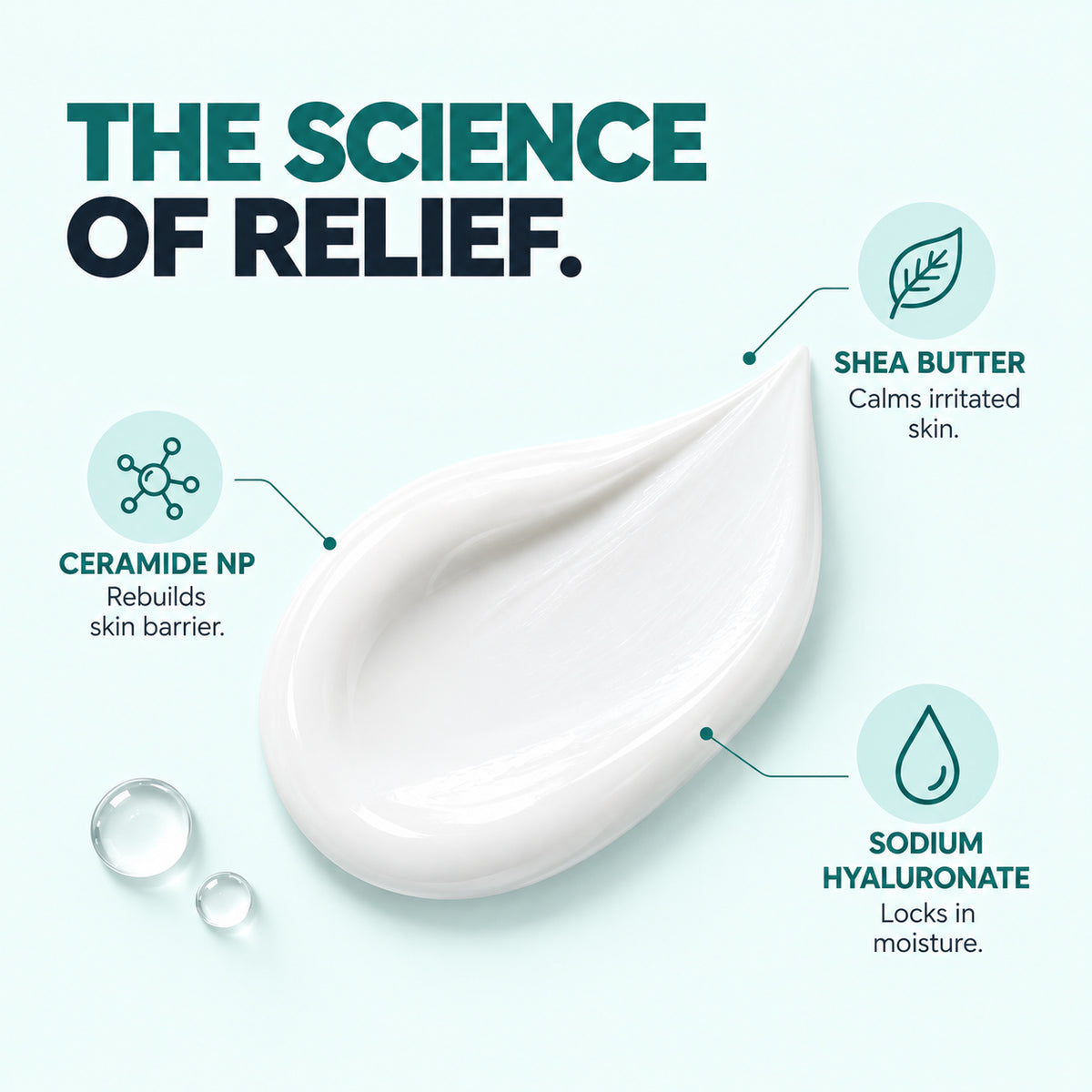 Fragrance-Free Non-Greasy Anti-Itch Ceramide NP Leg Lotion For Dry, Red, Sensitive, Discolored, Weeping