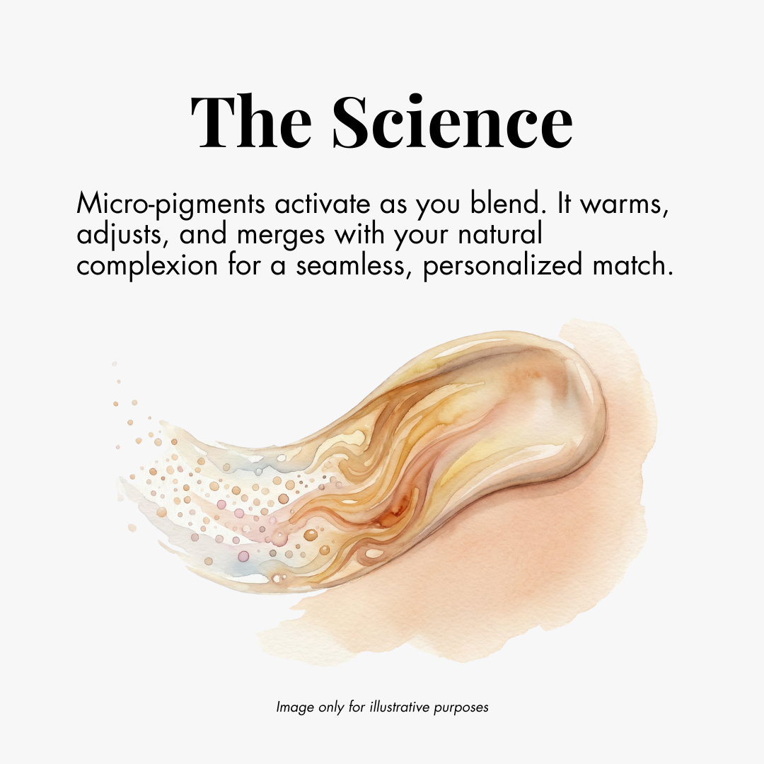 The Science: illustration of adaptive foundation pigments