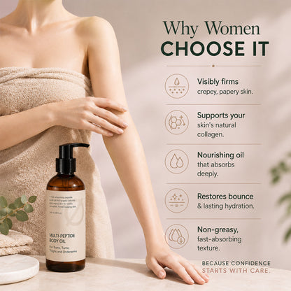 lookscene™  Peptide Body Oil
