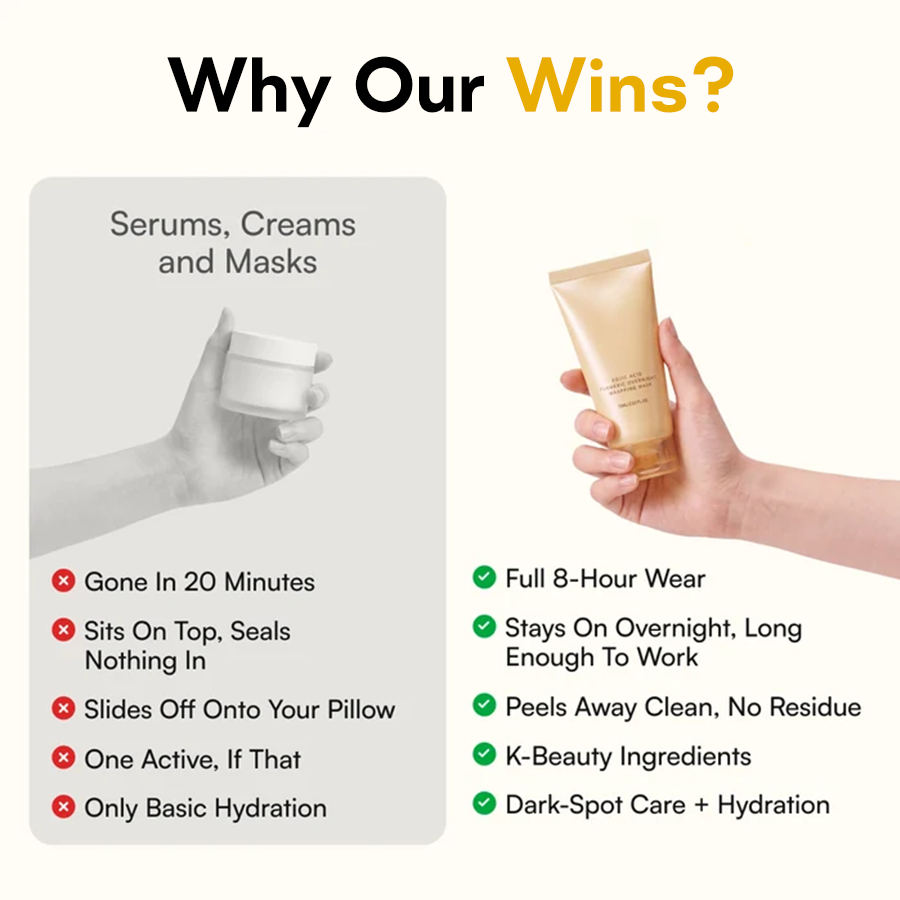 Turmeric & Kojic Acid Overnight Mask
