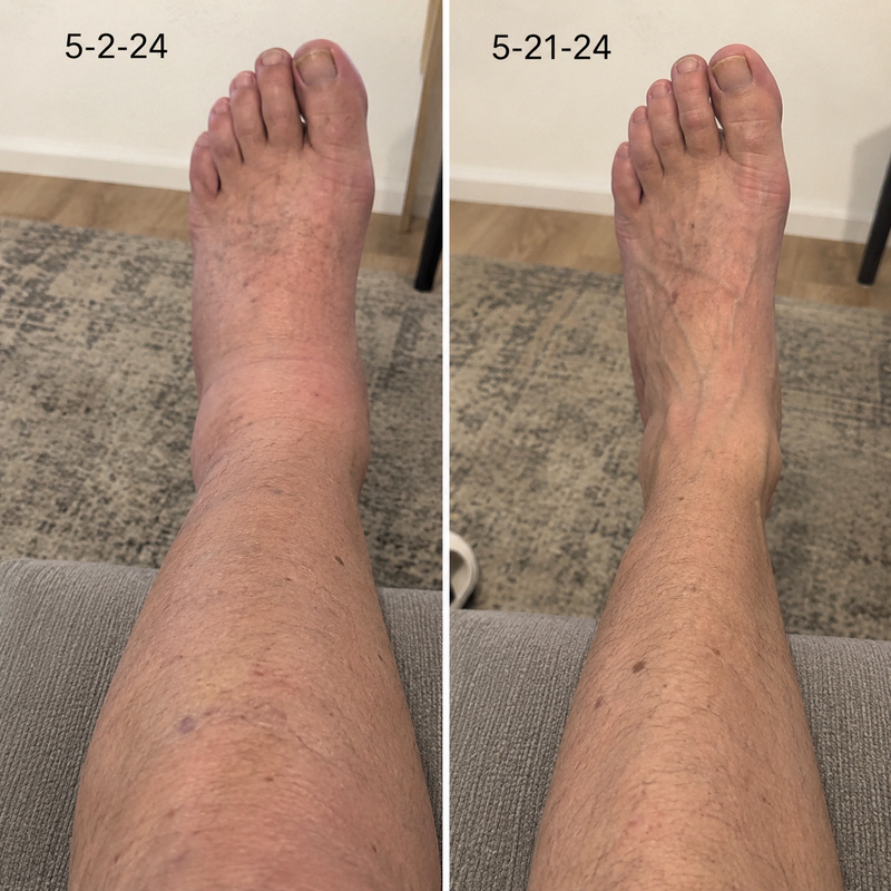 using Lookscene less than 8 weeks