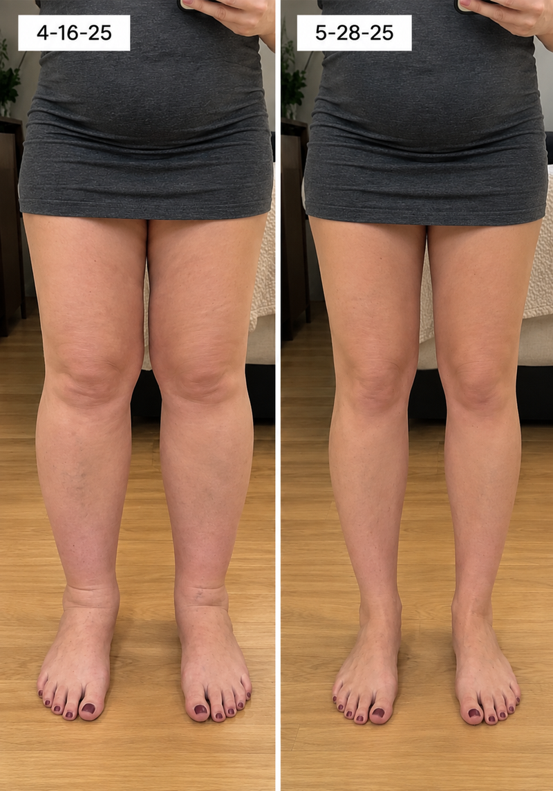 using Lookscene less than 8 weeks