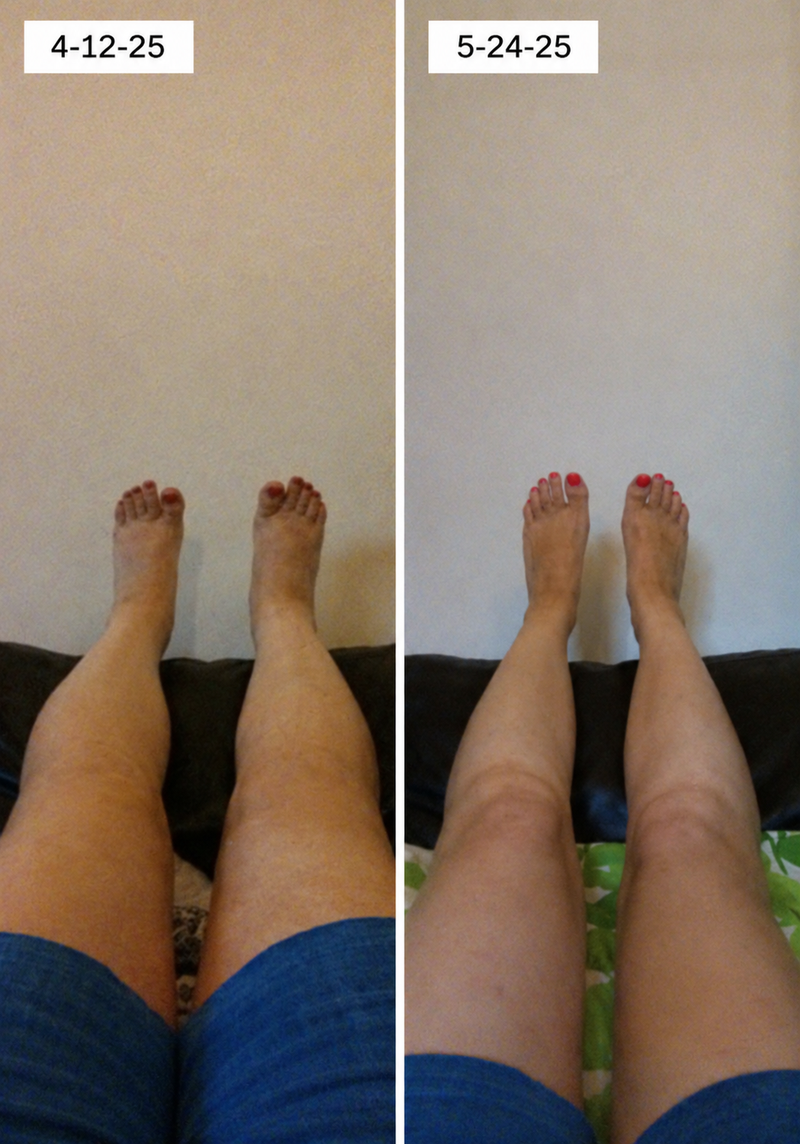 using Lookscene less than 8 weeks