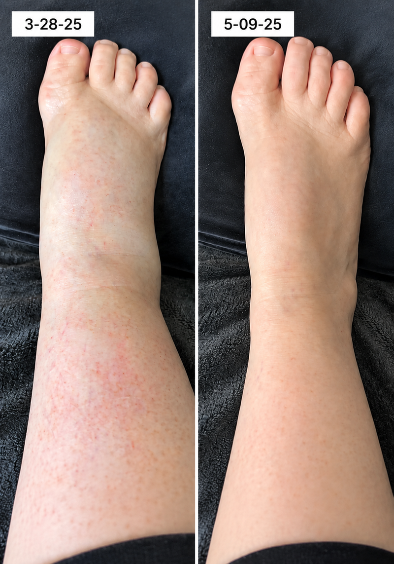 using Lookscene less than 8 weeks